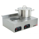 Anvil Double Boiling Top